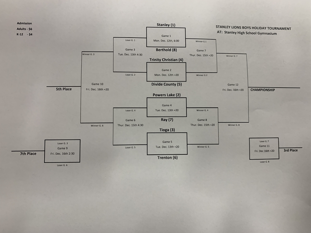 Boys Basketball Stanley Lions Holiday Tournament 2022