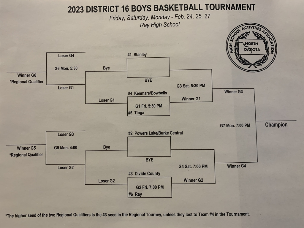 Boys District 16 Tournament Bracket 2023